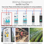 LiebeWH electrical protection switch mounted on distribution rail