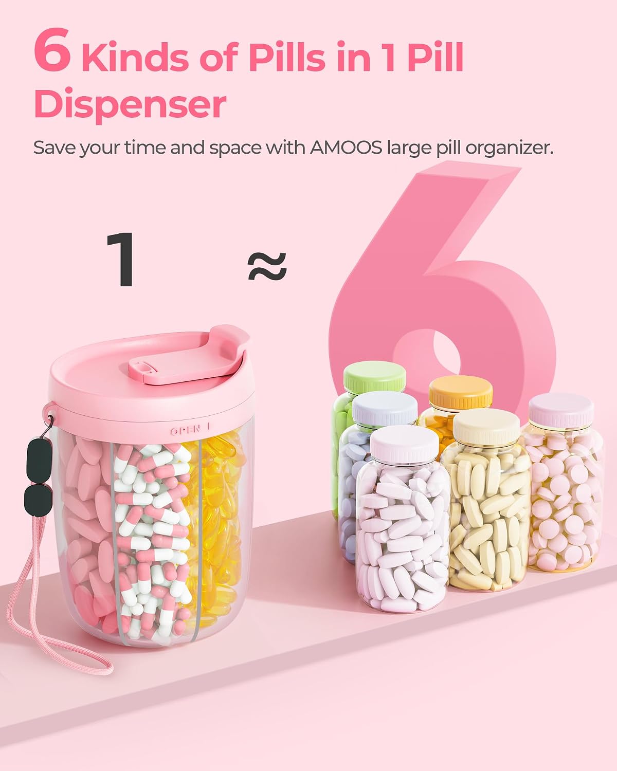 AMOOS BPA free pill dispenser with labels