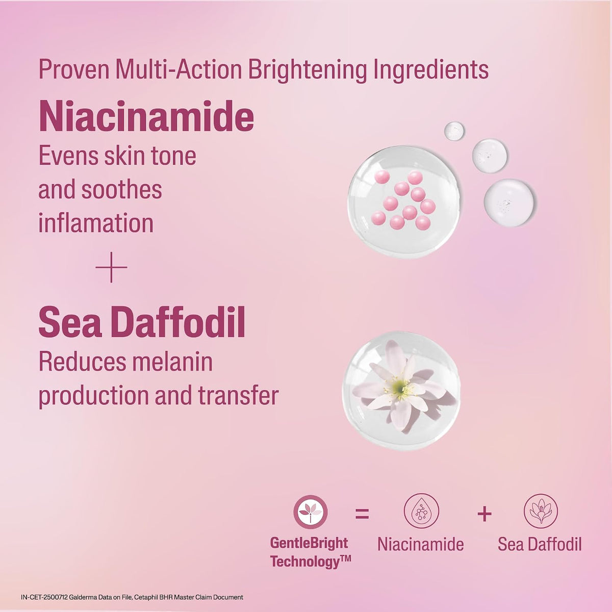 Cetaphil Bright Healthy Radiance Refresh Toner ingredient highlight graphic