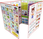 Lachilly preschool poster highlighting body parts and family themes