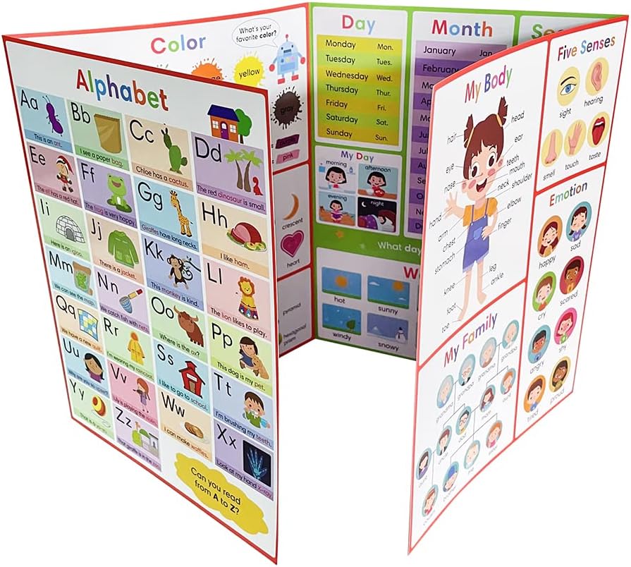 Lachilly preschool poster highlighting body parts and family themes