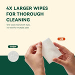 Biodegradable dog eye wipes packaging with lifestyle pet background