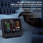 Logia rain gauge and temperature humidity sensor components