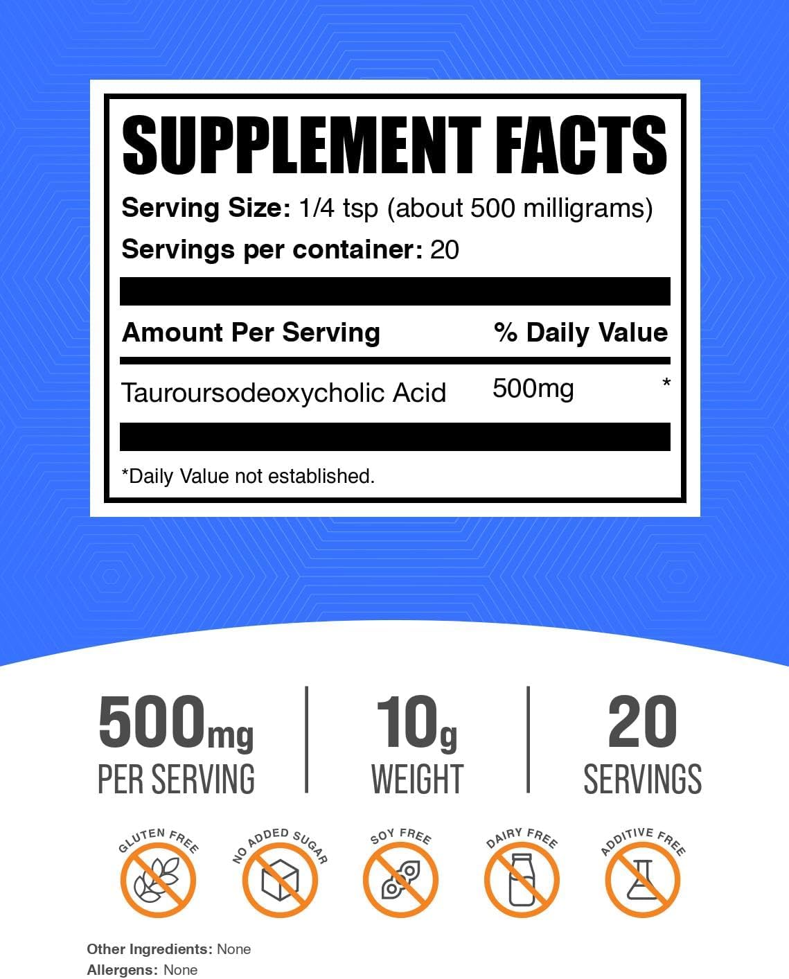 BulkSupplements Tauroursodeoxycholic Acid 500mg supplement facts panel