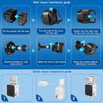 Hogee 3 pack camera housing and mounting bracket set packaging