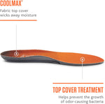 Sof Sole Airr performance running shoe insert paired with athletic sneakers