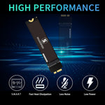 S Sharkspeed upgrade drive angle perspective view