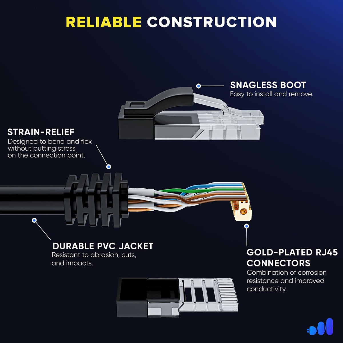 Maximm 12-pack Ethernet network cords rolled