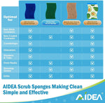 Side profile of Aidea household cleaning sponge showing high density material