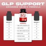 Berberine HCL Supplement (60 Capsules) Premium Gut Health Support for Adults and GLP-1 Supplement (60 Count) 14 in 1 Formula for Support Gut Health & Metabolism - Third Party Tested, Vegan & USA Made - Image 9