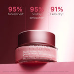 Clarins Multi-Active night cream packaging and box