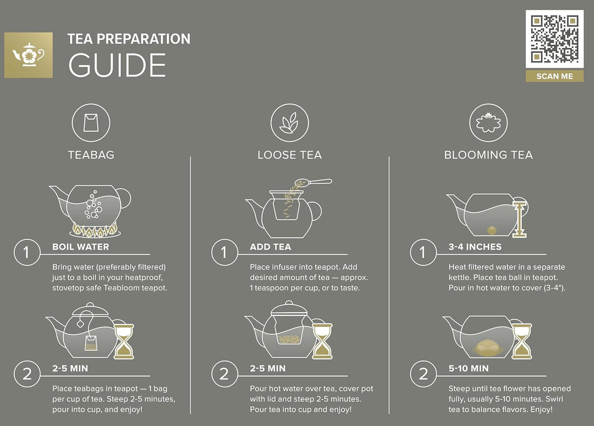 Four double-wall insulated teacups included in Teabloom tea set