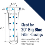 OMNIFilter PB55-20 replacement filter installed in housing setup