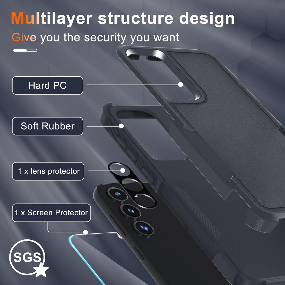 RMOCR dual layer protective case with included screen protector