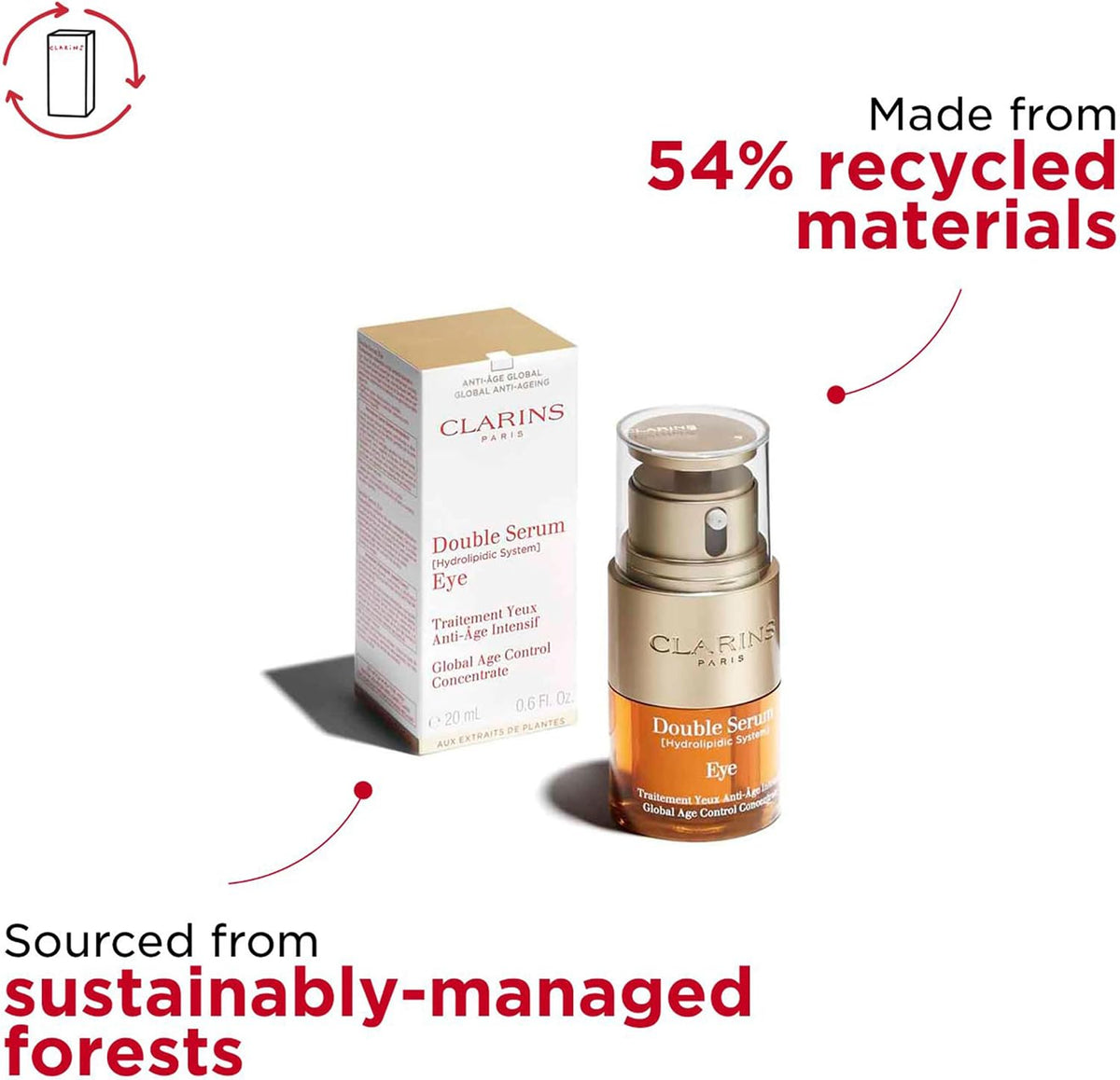 Clarins Double Serum Eye texture demonstration on fingertips