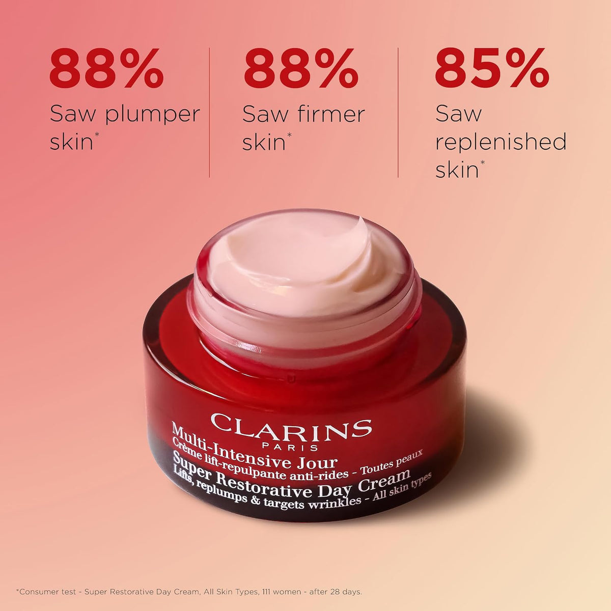 Clarins Super Restorative Day Cream packaging box and jar together