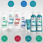 Curel dermatologist recommended body lotion side profile