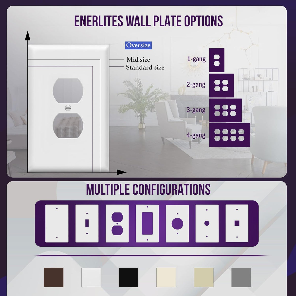 Enerlites 20 pack outlet covers in white