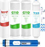SimPure water filter replacement set front view