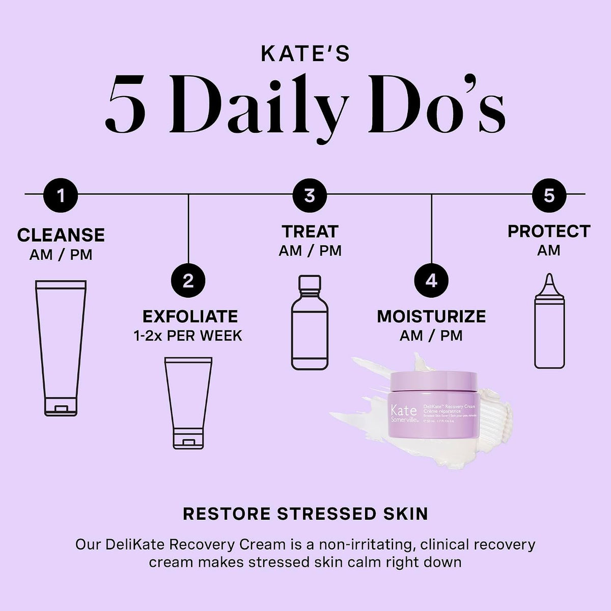 DeliKate skin barrier repair cream opened container view.