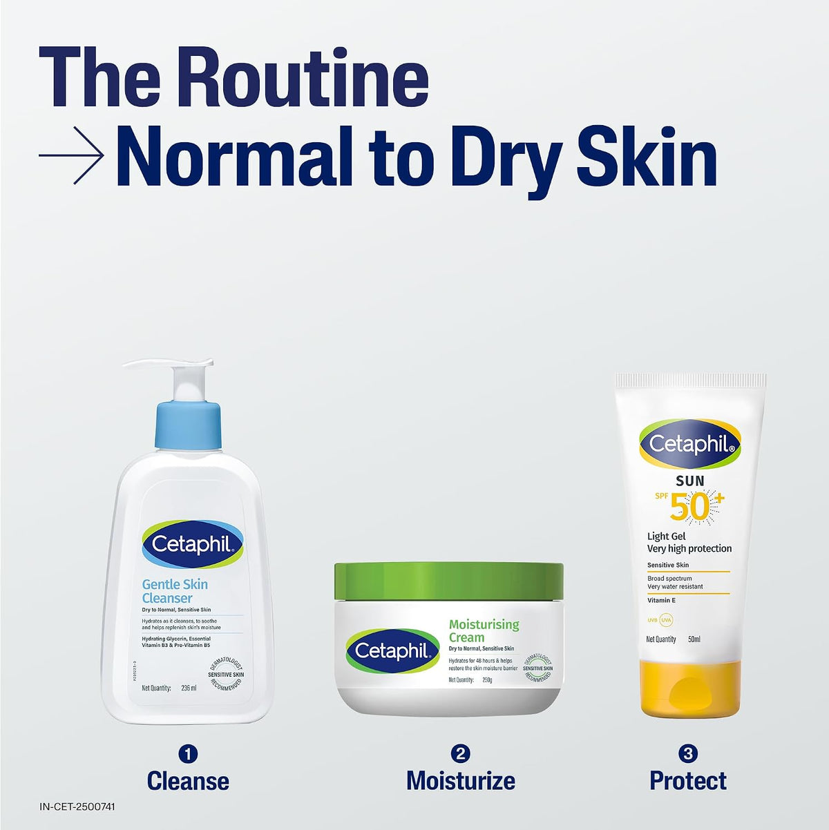 Cetaphil Moisturising Cream for Face & Body,Dry to Normal skin, 250 gm, Paraben & Sulphate free, Niacinamide &Vitamin B5 - Image 10