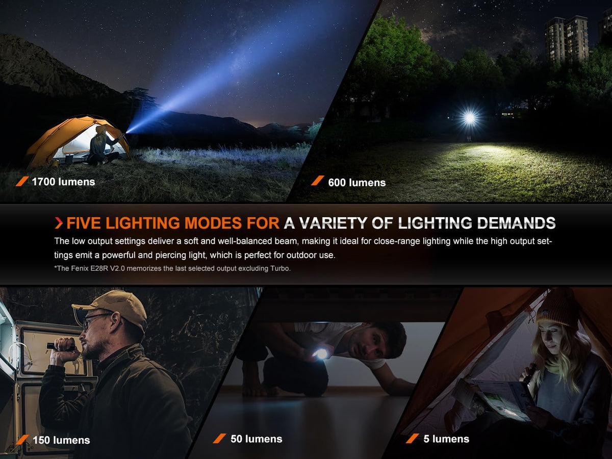 Fenix E28R V2.0 EDC Flashlight, 1700 Lumen USB-C Rechargeable Compact Pocket Size with Magnetic Tail - Image 11