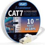 Cat7 Shielded Flat Ethernet Cable, 50 ft, 10Gbps, White | 600MHz, Shielded Flat Design, Gold-Plated RJ45, for Routers, Gaming Setups, Home Offices, and Space-Saving Runs Along Walls - Image 14