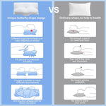 GdTosllpvb ergonomic memory foam pillow packaging and complete set details