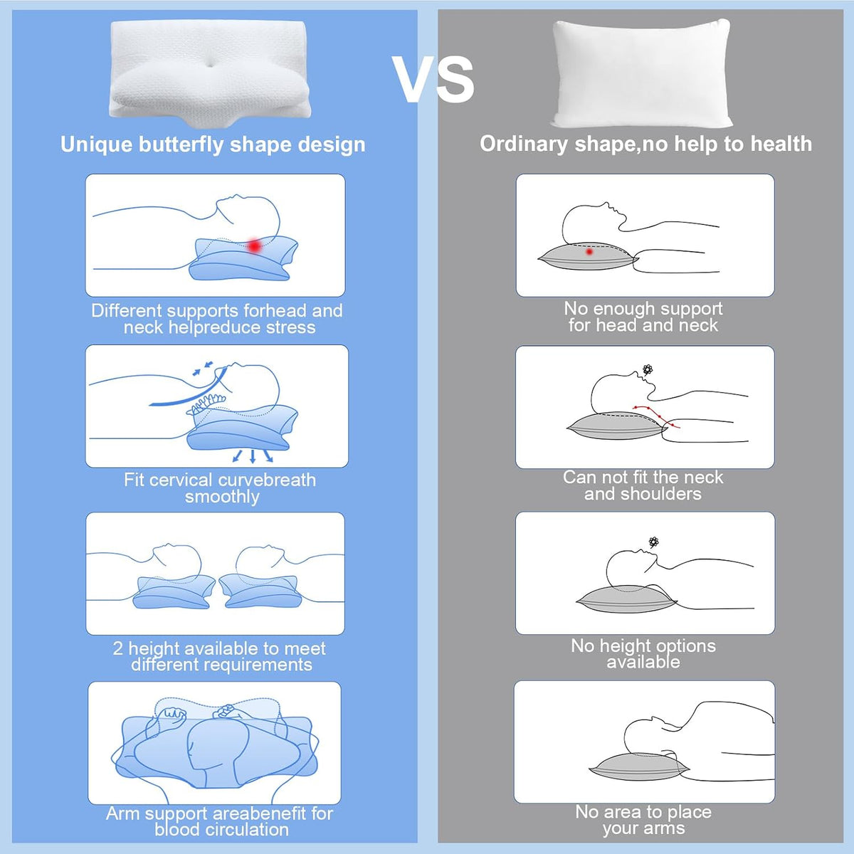 GdTosllpvb ergonomic memory foam pillow packaging and complete set details