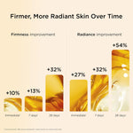 Clarins Double Serum skincare application demonstration