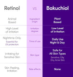 Eqqualberry skincare duo set ingredients and label overview