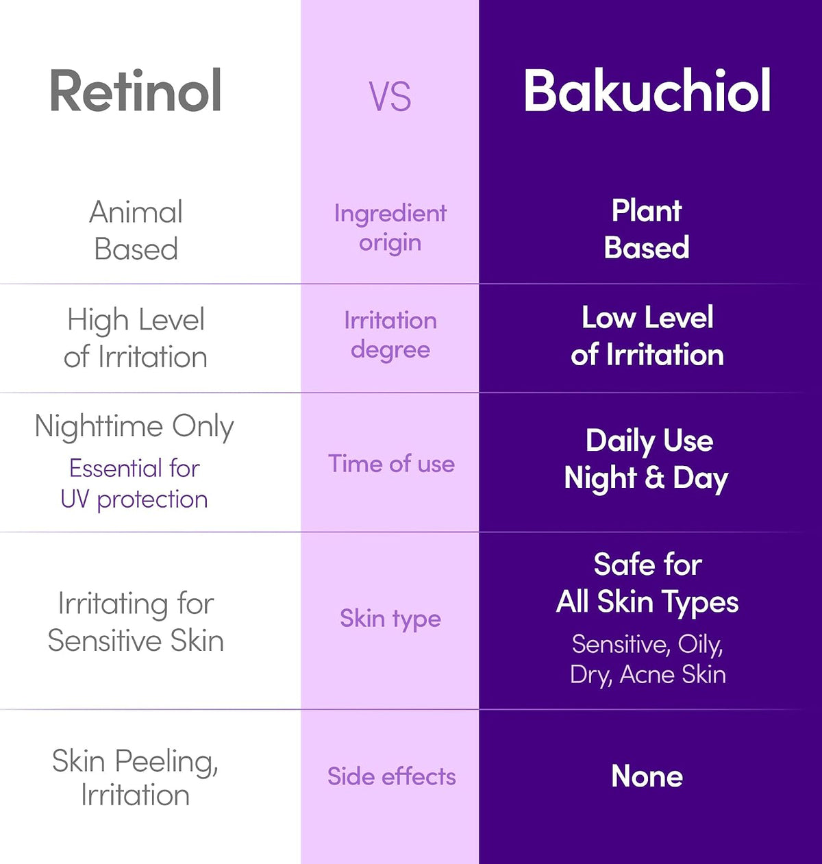Eqqualberry skincare duo set ingredients and label overview