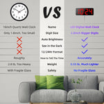 Xuanzit digital wall clock mounted on a modern living room wall