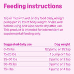 USA sourced pure salmon oil for pet shedding control and shiny fur coat.