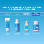 Murad Pure Skin Acne Supplements premium skincare packaging