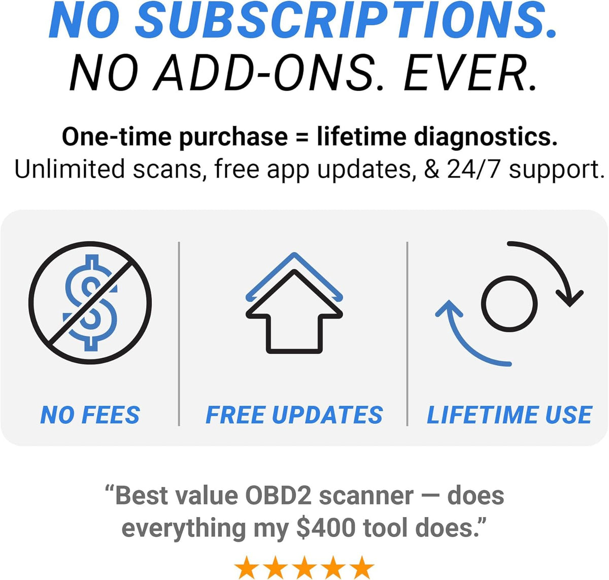 BlueDriver OBD2 Scanner Bluetooth, No Subscription, ABS SRS TPMS - Image 7