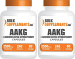 BulkSupplements AAKG nitric oxide support capsules