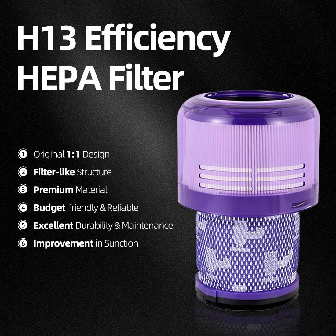 2 Pack Filters Replacement Compatible with Dyson V11 Animal, V11 Torque Drive, V11 Complete, V11 Extra, V15/V15s Detect, Washable, Reusable Cordless Vacuum Filter for Pet Hair, Dirt, Dust - Image 8
