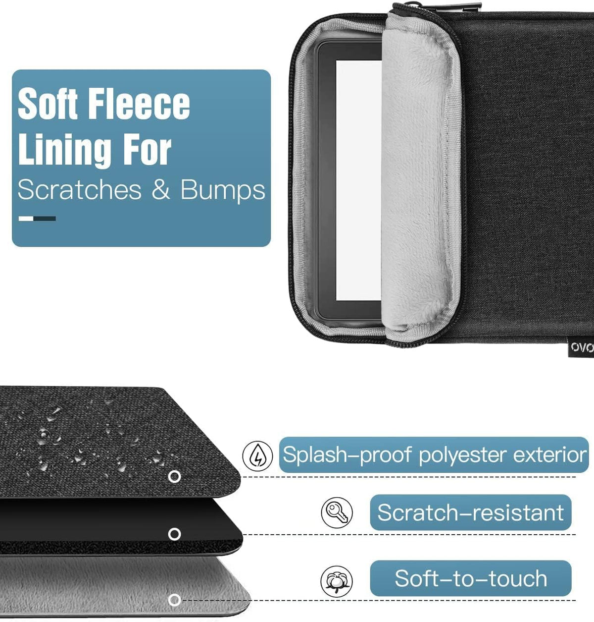 Close-up of the water-resistant polyester fabric texture.