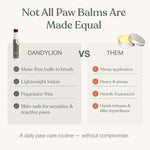 Dandylion Soft Paws zero residue dog lotion bottle for daily post-walk paw care