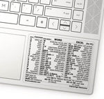 Synerlogic Windows shortcut sticker front view on a laptop keyboard deck