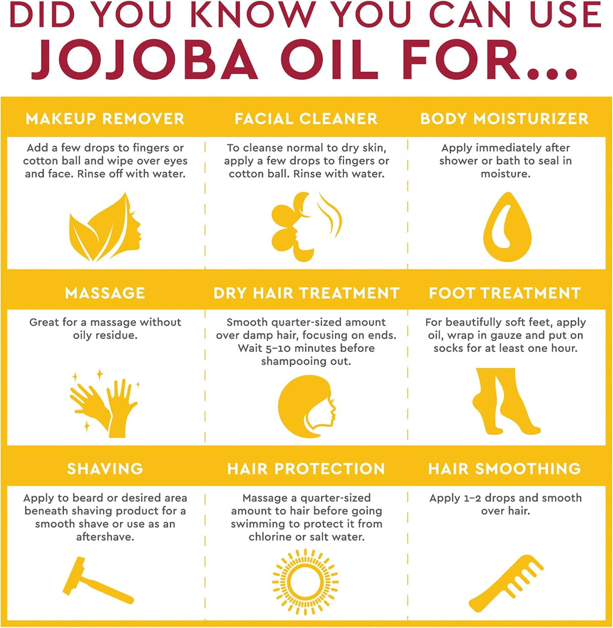 Desert Essence jojoba oil dropper application view