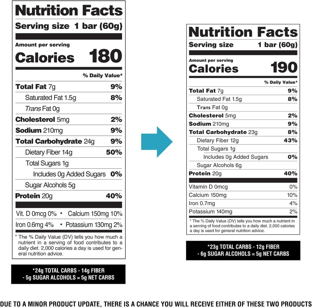 Back of box displaying ingredients and nutrition facts