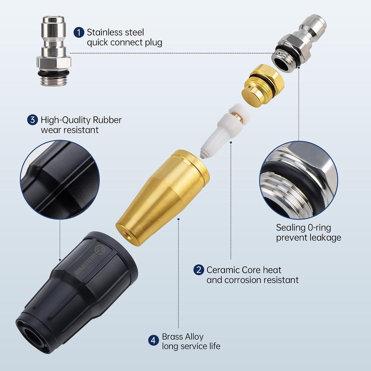 Galeleopard 4000 PSI turbo nozzle ceramic core detail