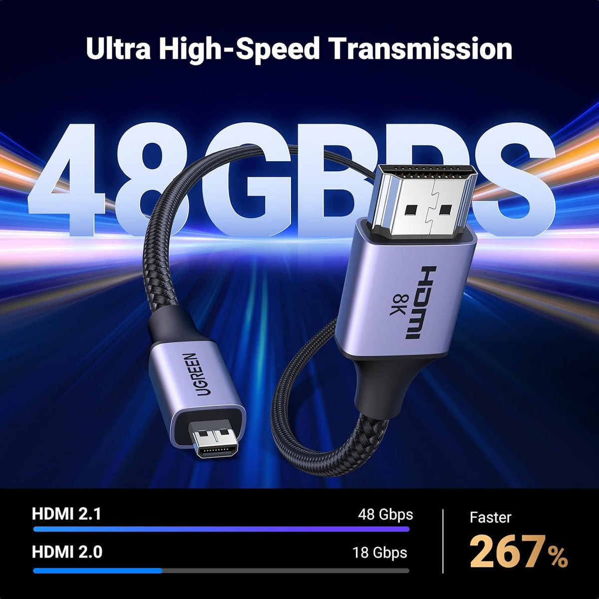 UGreen 2m aluminum shell cable close up