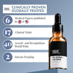 ThriveCo serum bottle alongside product box packaging