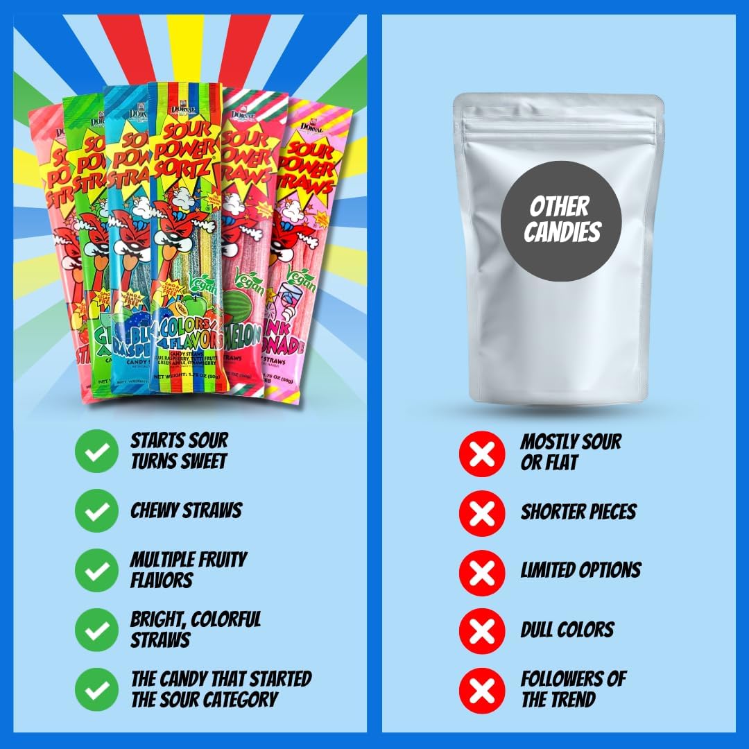Sour Power strawberry and green apple candy straws snack assortment.