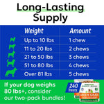 Ingredient list and usage instructions on Bark and Spark tub