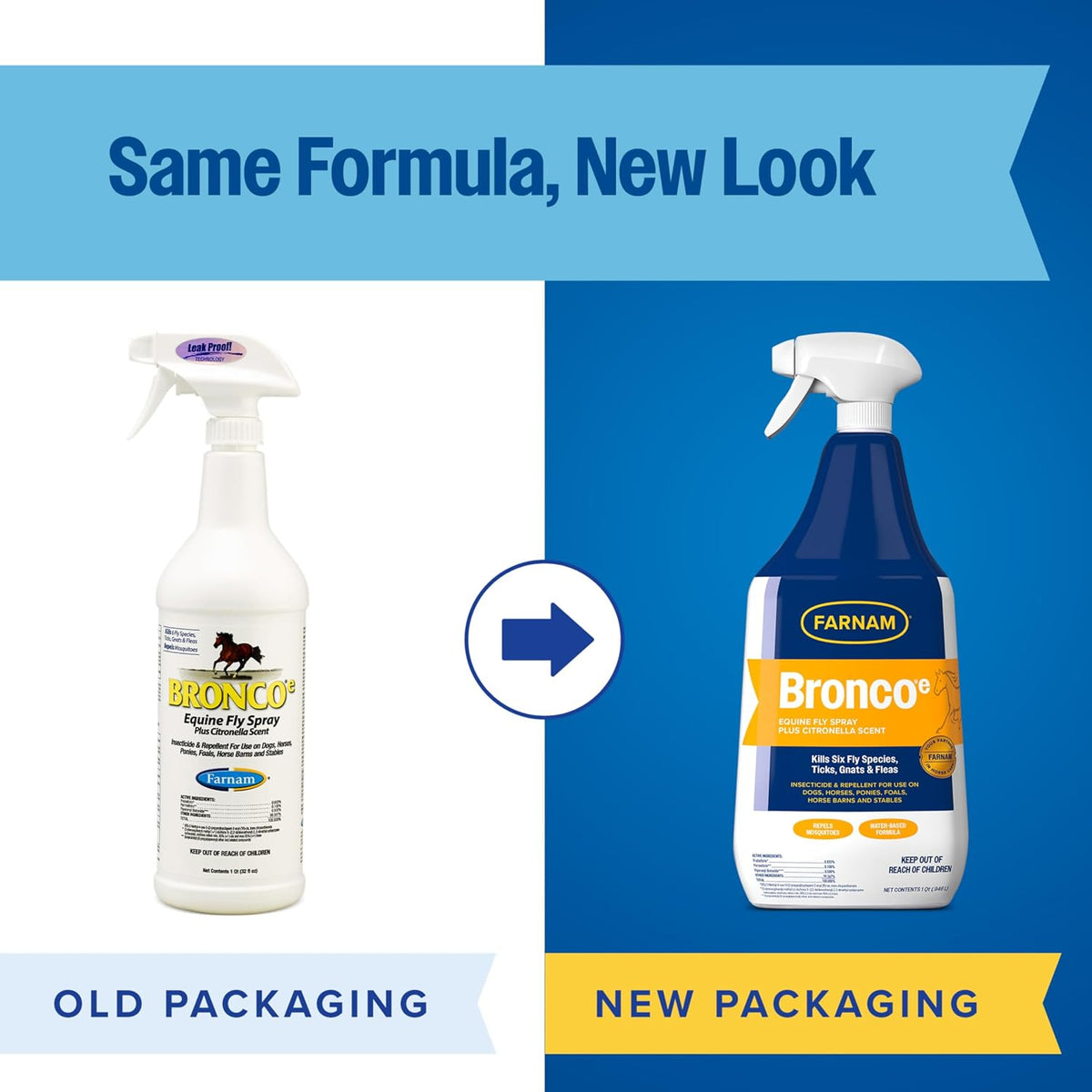 Farnam Bronco insect spray packaging highlighting citronella scent for dogs and horses