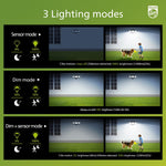 Detailed shot of the three adjustable 130-degree rotatable lamp heads on the Philips floodlight.